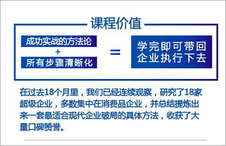 2019企業破局，重構戰略私董總裁班——12月廣州班開啟報名
